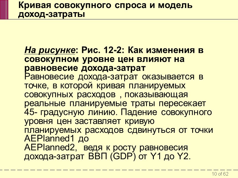 Кривая совокупного спроса и модель доход-затраты На рисунке: Рис. 12-2: Как изменения в совокупном